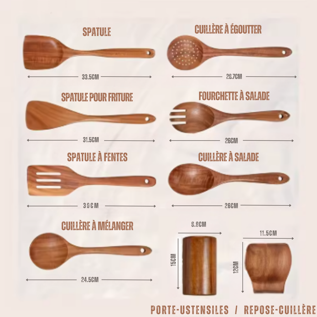 Ustensiles de cuisine non toxiques